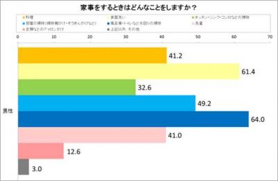 ミーレ・ジャパン