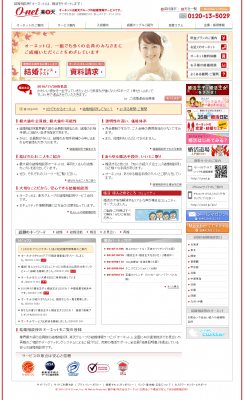 婚活偏差値
