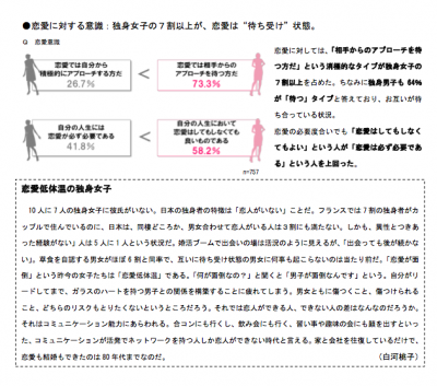 未婚女子