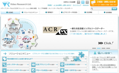 タレントイメージ調査