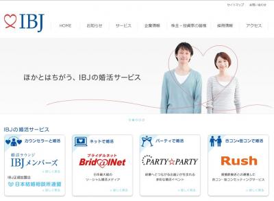 街コン参加者意識調査