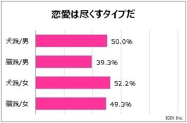 アイオイクス株式会社