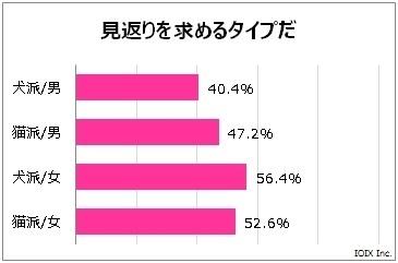 アイオイクス株式会社