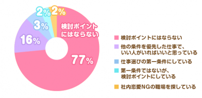 はたらこネット