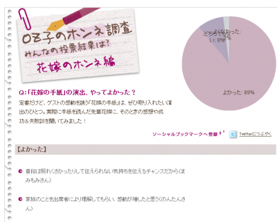 花嫁の手紙