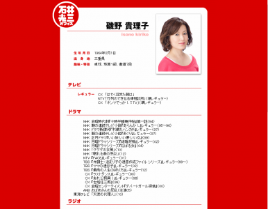 磯野貴理子