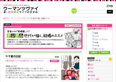 ウーマンツヴァイ