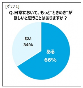 エブリスタ