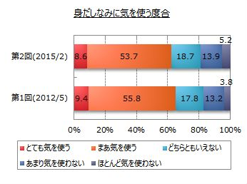 マイボイスコム