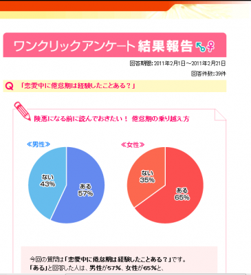 恋のビタミン
