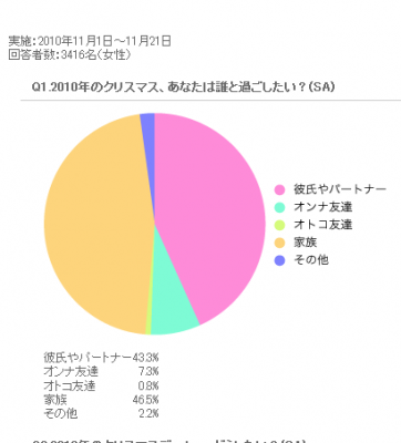 有限会社ヴァンサンク