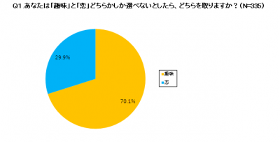 オタク