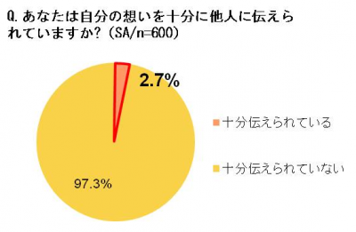 アテニア