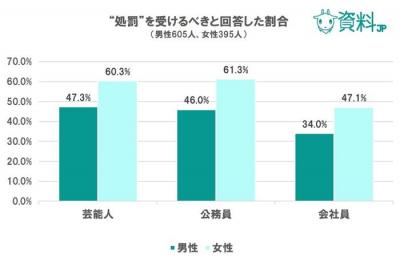 資料JP