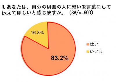 アテニア