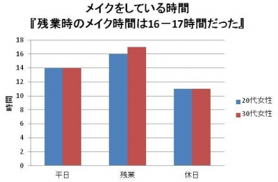 ナチュラピュリファイ研究所